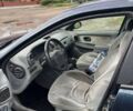Зеленый Рено Лагуна, объемом двигателя 1.8 л и пробегом 280 тыс. км за 1800 $, фото 5 на Automoto.ua