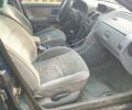Зеленый Рено Лагуна, объемом двигателя 1.9 л и пробегом 500 тыс. км за 2800 $, фото 5 на Automoto.ua