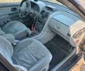 Зеленый Рено Лагуна, объемом двигателя 1.6 л и пробегом 372 тыс. км за 1000 $, фото 12 на Automoto.ua