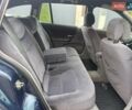 Зеленый Рено Лагуна, объемом двигателя 1.87 л и пробегом 310 тыс. км за 3699 $, фото 38 на Automoto.ua