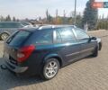 Зеленый Рено Лагуна, объемом двигателя 1.87 л и пробегом 300 тыс. км за 3500 $, фото 1 на Automoto.ua