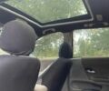 Зеленый Рено Лагуна, объемом двигателя 1.9 л и пробегом 370 тыс. км за 2500 $, фото 13 на Automoto.ua