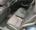Зеленый Рено Лагуна, объемом двигателя 1.9 л и пробегом 293 тыс. км за 2901 $, фото 7 на Automoto.ua