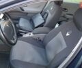 Зеленый Рено Лагуна, объемом двигателя 2 л и пробегом 329 тыс. км за 4200 $, фото 17 на Automoto.ua