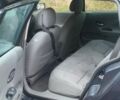Зелений Рено Лагуна, об'ємом двигуна 1 л та пробігом 400 тис. км за 1700 $, фото 6 на Automoto.ua