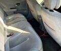 Рено Лагуна 2004 в Раздельной на Automoto.ua Зеленый Рено Лагуна, объемом двигателя 1.8 л и пробегом 312 тыс. км за 4500 $, фото 11 на Automoto.ua