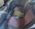 Зеленый Рено Лагуна, объемом двигателя 2 л и пробегом 296 тыс. км за 4200 $, фото 8 на Automoto.ua