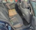 Зелений Рено Лагуна, об'ємом двигуна 2 л та пробігом 224 тис. км за 3500 $, фото 11 на Automoto.ua