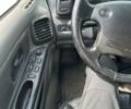Зелений Рено Лагуна, об'ємом двигуна 2 л та пробігом 226 тис. км за 1750 $, фото 16 на Automoto.ua