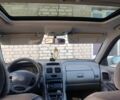 Зеленый Рено Лагуна, объемом двигателя 2 л и пробегом 549 тыс. км за 1600 $, фото 5 на Automoto.ua