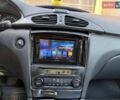 Зеленый Рено Лагуна, объемом двигателя 1.78 л и пробегом 250 тыс. км за 2600 $, фото 12 на Automoto.ua