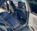 Зеленый Рено Лагуна, объемом двигателя 2.02 л и пробегом 320 тыс. км за 4000 $, фото 11 на Automoto.ua