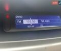 Белый Рено Латитьюд, объемом двигателя 2 л и пробегом 185 тыс. км за 6999 $, фото 30 на Automoto.ua