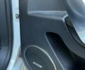 Белый Рено Латитьюд, объемом двигателя 2.5 л и пробегом 190 тыс. км за 7700 $, фото 13 на Automoto.ua