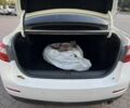 Белый Рено Латитьюд, объемом двигателя 2 л и пробегом 193 тыс. км за 7999 $, фото 16 на Automoto.ua