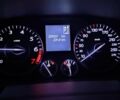 Белый Рено Латитьюд, объемом двигателя 2.5 л и пробегом 210 тыс. км за 8800 $, фото 10 на Automoto.ua