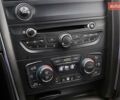 Рено Латитьюд 2012 в Киеве на Automoto.ua Черный Рено Латитьюд, объемом двигателя 2 л и пробегом 190 тыс. км за 8400 $, фото 1 на Automoto.ua