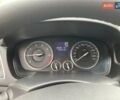 Черный Рено Латитьюд, объемом двигателя 2.5 л и пробегом 306 тыс. км за 6300 $, фото 10 на Automoto.ua