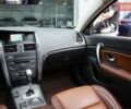 Рено Латитьюд 2012 в Киеве на Automoto.ua Черный Рено Латитьюд, объемом двигателя 2 л и пробегом 190 тыс. км за 8400 $, фото 11 на Automoto.ua