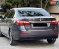 Рено Латитьюд 2011 в Одессе на Automoto.ua Серый Рено Латитьюд, объемом двигателя 2 л и пробегом 161 тыс. км за 6999 $, фото 21 на Automoto.ua