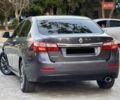 Рено Латитьюд 2011 в Одессе на Automoto.ua Серый Рено Латитьюд, объемом двигателя 2 л и пробегом 161 тыс. км за 6999 $, фото 11 на Automoto.ua