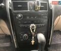 Сірий Рено Латітьюд, об'ємом двигуна 2 л та пробігом 260 тис. км за 7590 $, фото 13 на Automoto.ua