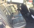 Серый Рено Латитьюд, объемом двигателя 2 л и пробегом 282 тыс. км за 7200 $, фото 10 на Automoto.ua