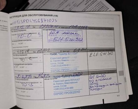 Белый Рено Лоджи, объемом двигателя 1.5 л и пробегом 123 тыс. км за 9999 $, фото 12 на Automoto.ua