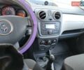 Белый Рено Лоджи, объемом двигателя 1.46 л и пробегом 123 тыс. км за 11000 $, фото 3 на Automoto.ua