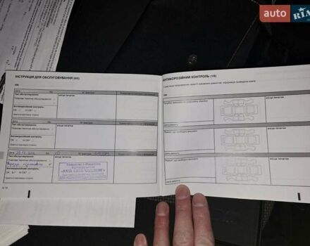 Белый Рено Лоджи, объемом двигателя 1.5 л и пробегом 123 тыс. км за 9999 $, фото 10 на Automoto.ua