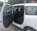 Белый Рено Лоджи, объемом двигателя 1.46 л и пробегом 131 тыс. км за 15000 $, фото 22 на Automoto.ua