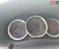 Белый Рено Лоджи, объемом двигателя 1.46 л и пробегом 131 тыс. км за 15000 $, фото 16 на Automoto.ua