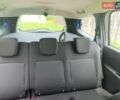 Белый Рено Лоджи, объемом двигателя 1.46 л и пробегом 131 тыс. км за 15000 $, фото 30 на Automoto.ua
