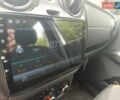 Белый Рено Лоджи, объемом двигателя 1.46 л и пробегом 131 тыс. км за 15000 $, фото 40 на Automoto.ua