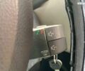 Рено Лоджі, об'ємом двигуна 1.5 л та пробігом 332 тис. км за 6290 $, фото 20 на Automoto.ua