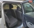 Сірий Рено Лоджі, об'ємом двигуна 1.5 л та пробігом 250 тис. км за 7900 $, фото 17 на Automoto.ua