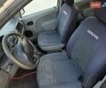 Белый Рено Логан МСВ, объемом двигателя 1.6 л и пробегом 249 тыс. км за 3499 $, фото 13 на Automoto.ua