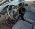 Белый Рено Логан МСВ, объемом двигателя 1.6 л и пробегом 249 тыс. км за 3499 $, фото 12 на Automoto.ua