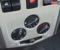 Белый Рено Логан МСВ, объемом двигателя 1.6 л и пробегом 249 тыс. км за 3499 $, фото 21 на Automoto.ua