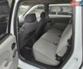 Білий Рено Логан МСВ, об'ємом двигуна 1.6 л та пробігом 160 тис. км за 6000 $, фото 10 на Automoto.ua