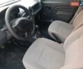 Рено Логан МСВ 2011 в Запорожье на Automoto.ua Белый Рено Логан МСВ, объемом двигателя 1.6 л и пробегом 167 тыс. км за 3500 $, фото 7 на Automoto.ua