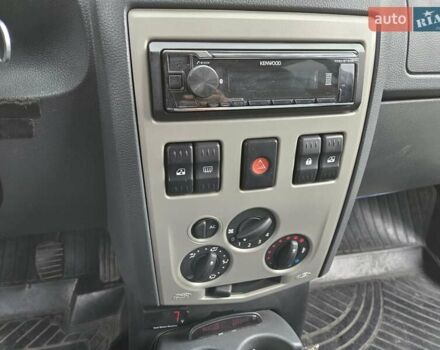 Білий Рено Логан МСВ, об'ємом двигуна 1.6 л та пробігом 160 тис. км за 6000 $, фото 7 на Automoto.ua