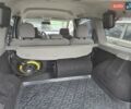 Білий Рено Логан МСВ, об'ємом двигуна 1.6 л та пробігом 160 тис. км за 6000 $, фото 12 на Automoto.ua