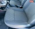 Белый Рено Логан МСВ, объемом двигателя 1.6 л и пробегом 249 тыс. км за 5950 $, фото 39 на Automoto.ua