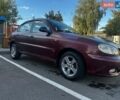 Белый Рено Логан МСВ, объемом двигателя 1.6 л и пробегом 249 тыс. км за 5950 $, фото 35 на Automoto.ua