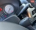 Белый Рено Логан МСВ, объемом двигателя 1.6 л и пробегом 249 тыс. км за 5950 $, фото 35 на Automoto.ua