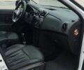 Білий Рено Логан МСВ, об'ємом двигуна 1.46 л та пробігом 75 тис. км за 11900 $, фото 14 на Automoto.ua