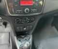 Белый Рено Логан МСВ, объемом двигателя 1.5 л и пробегом 257 тыс. км за 7499 $, фото 16 на Automoto.ua