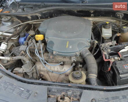 Рено Логан МСВ 2011 у Кропивницькому (Кіровограді) на Automoto.ua Чорний Рено Логан МСВ, об'ємом двигуна 1.6 л та пробігом 466 тис. км за 4200 $, фото 20 на Automoto.ua