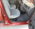 Червоний Рено Логан МСВ, об'ємом двигуна 1.6 л та пробігом 46 тис. км за 7450 $, фото 15 на Automoto.ua